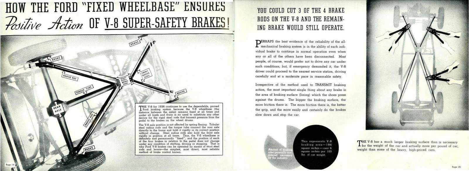 n_1936 Ford Dealer Album (Aus)-14-15.jpg